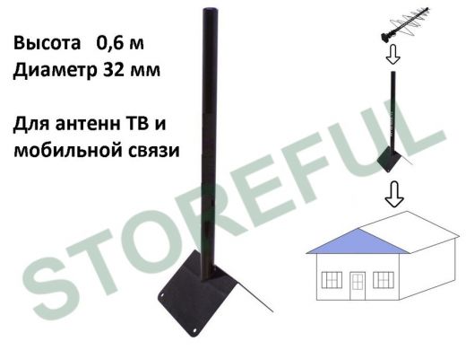 Кронштейн антенный 