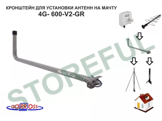 Кронштейн антенный  