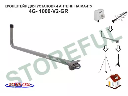 Кронштейн антенный  