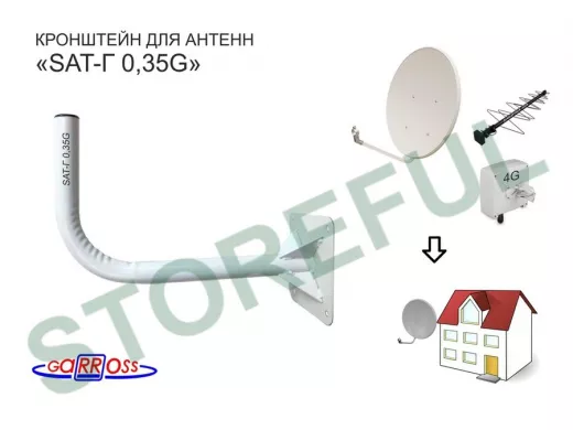 Кронштейн антенный 