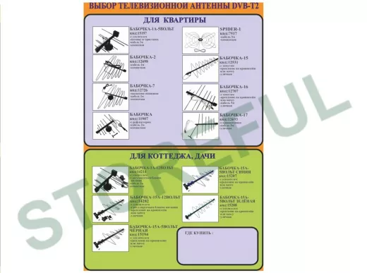 "Выбор антенны DVB-T2" листовка 1, формат А4