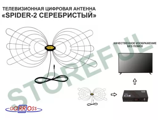 "SPIDER-2 СЕРЕБРИСТЫЙ" антенна цифровая телевизионная DVB-T2, МВ/ДМВ, кабель 5метров